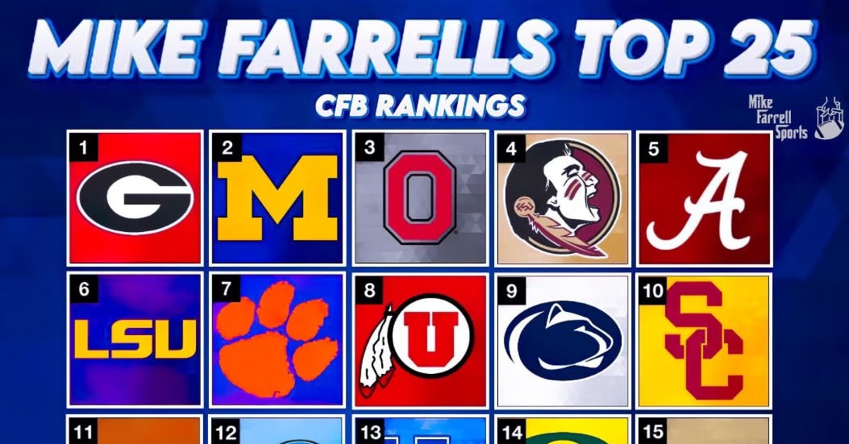 The current top 25 teams in recruiting rankings in CFB 