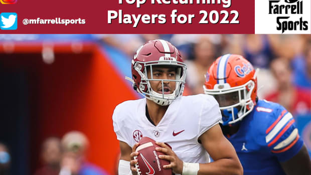 Top Returning Players for 2022