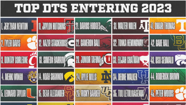 Mike Farrell's Top 5 IOL for the 2023 NFL Draft - Mike Farrell Sports