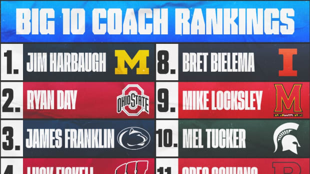Big ten football rankings top