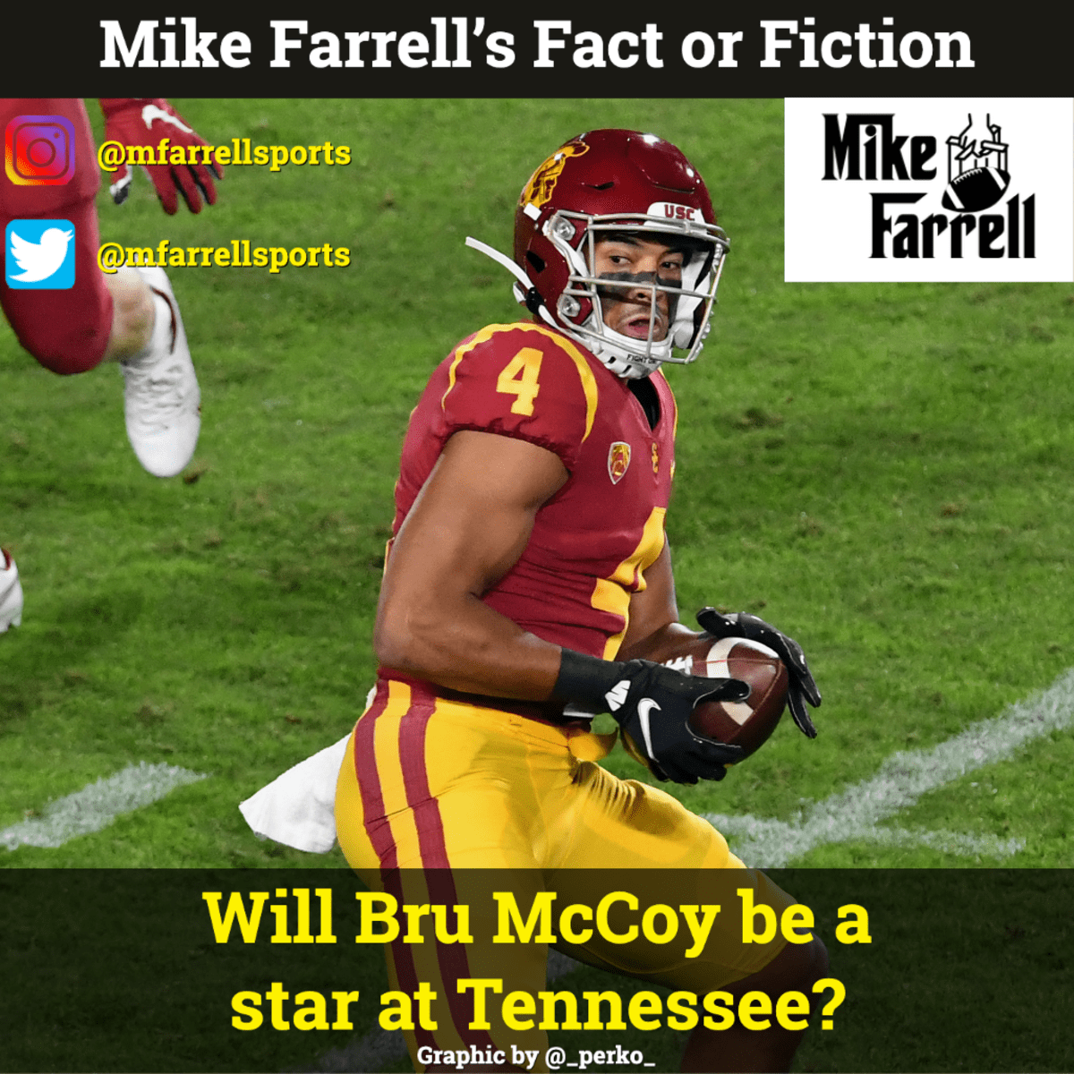 Fact or Fiction - Mike Farrell Sports