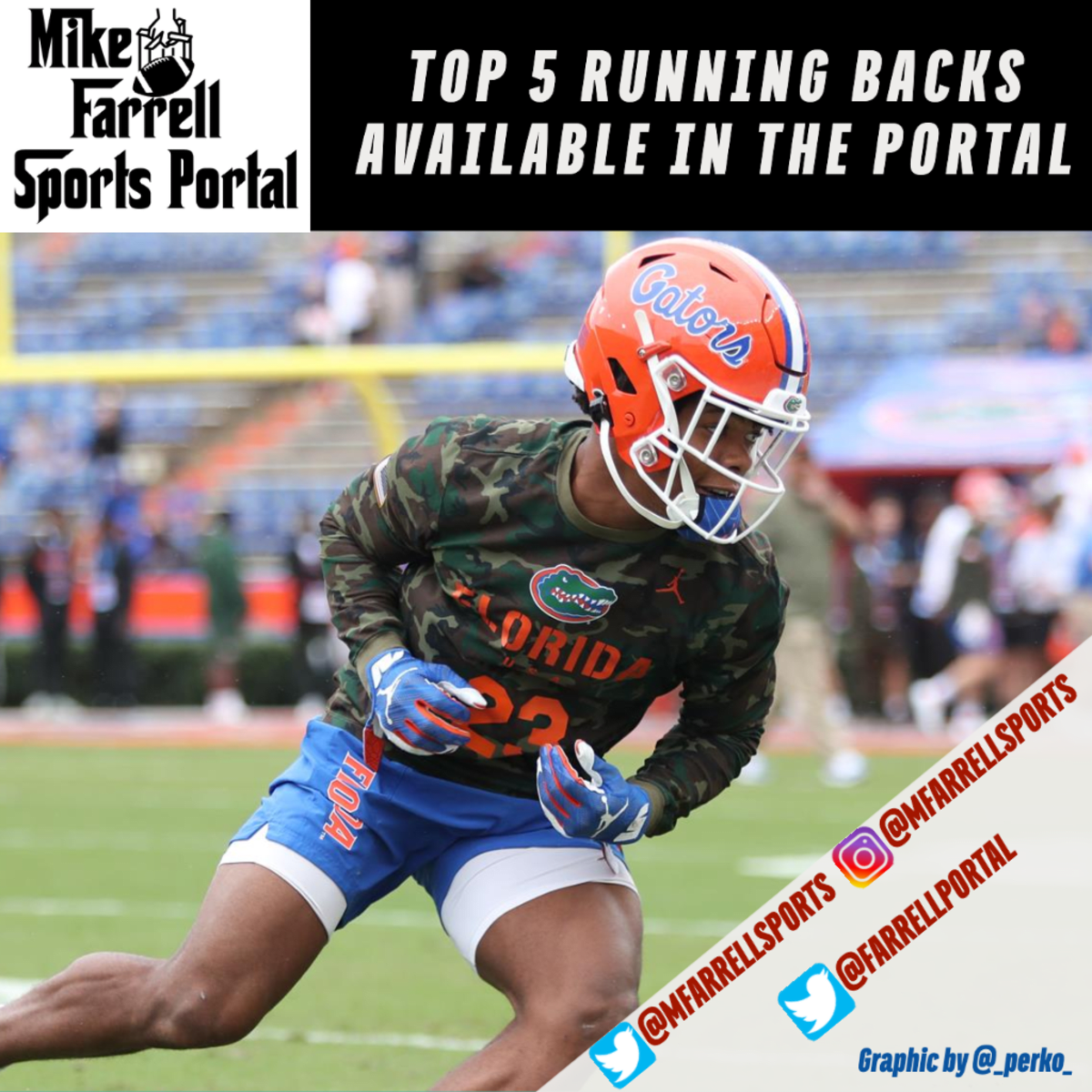 Top 5 Running Backs Available in the Portal - Mike Farrell Sports