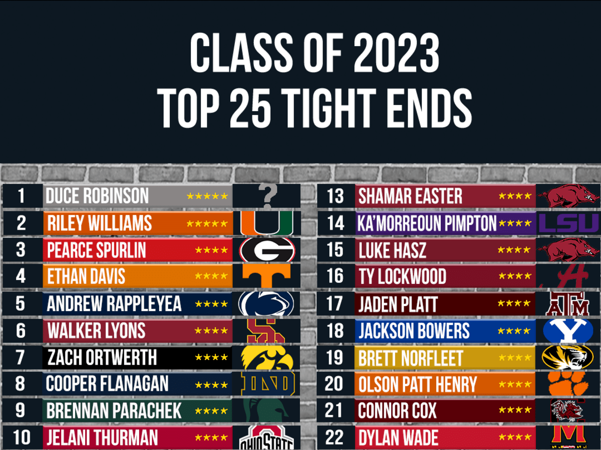 2022 Tight End Recruiting Rankings: Top 13 tight ends in the country