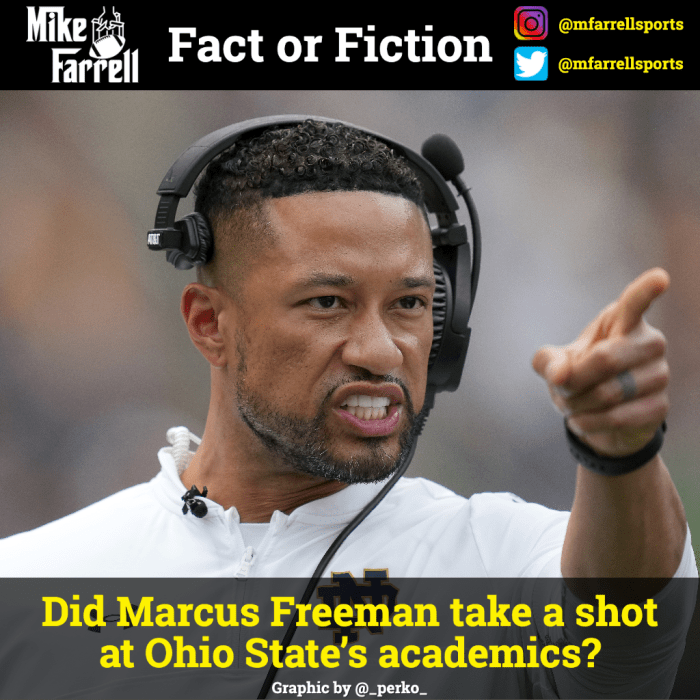 Fact Or Fiction Cj Stroud Marcus Freeman And Uga Page Sep Sitename Mike Farrell 0972