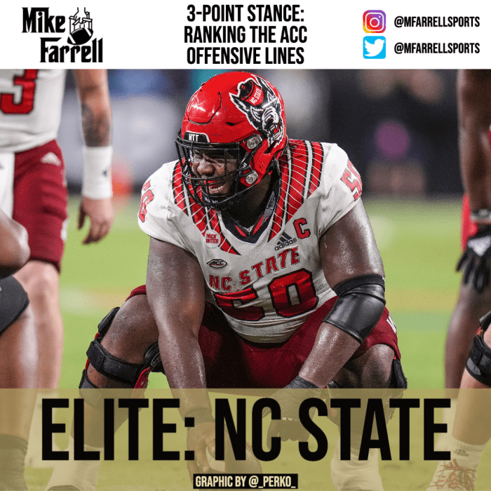 3-Point Stance: ACC OL Tiers, RB Recruiting%%page%% %%sep%% %%sitename