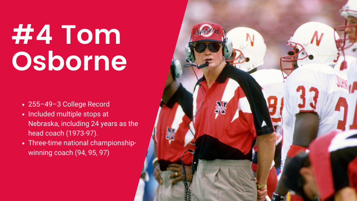 Tom Osborne Coaching Record: A Comprehensive Overview