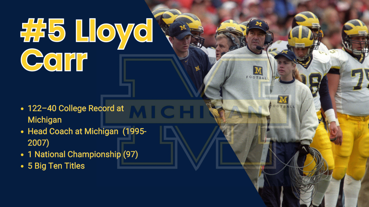 5 Lloyd Carr - Top Coaches of the 1990s - Mike Farrell Sports