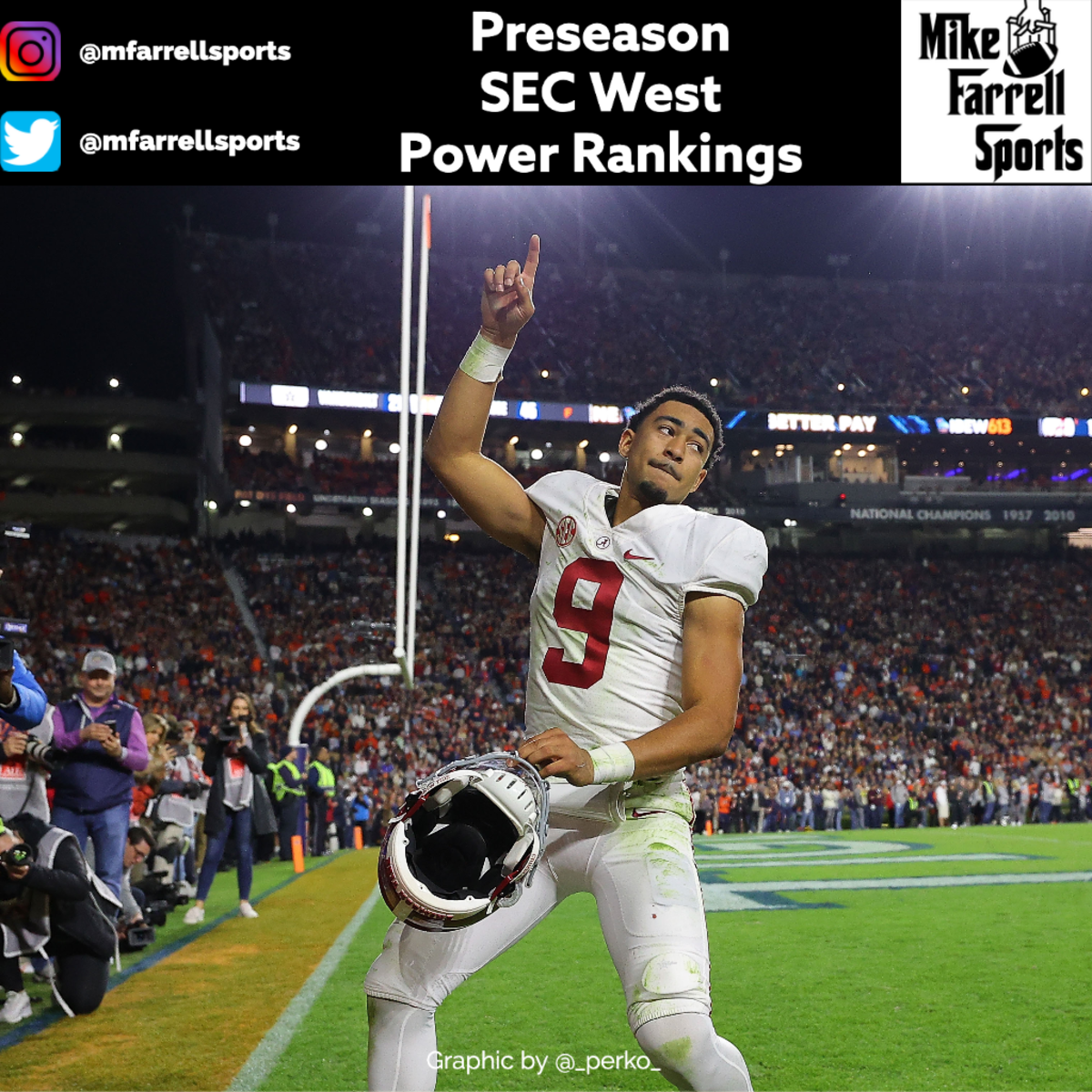 Preseason SEC West Power Rankings