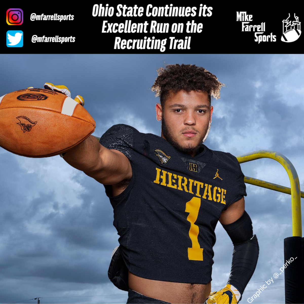 Ohio State Recruiting