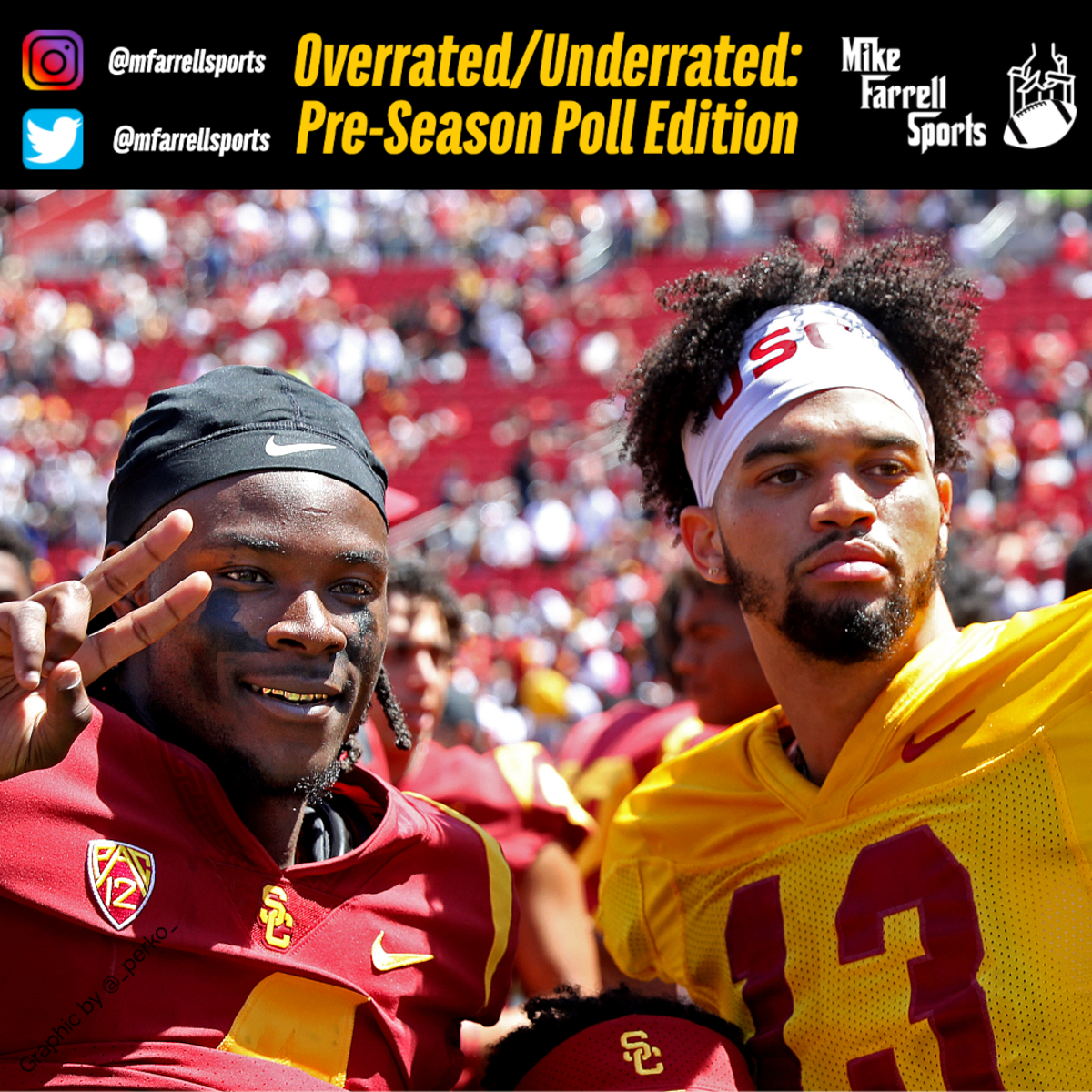 Overrated Underrated Preseason Poll USC
