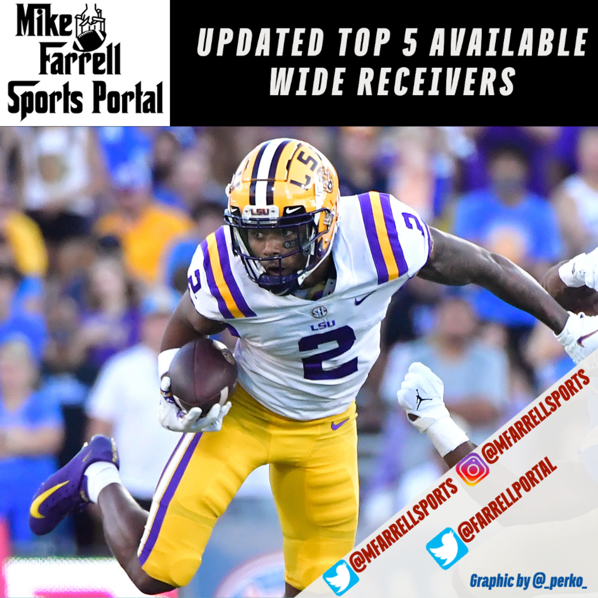 Updated Top 5 Wide Receivers Available in the Portal
