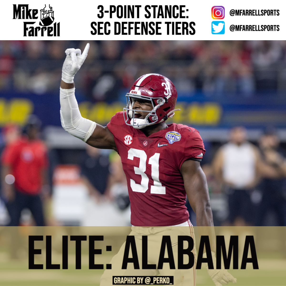 3-Point Stance - SEC Defense Alabama