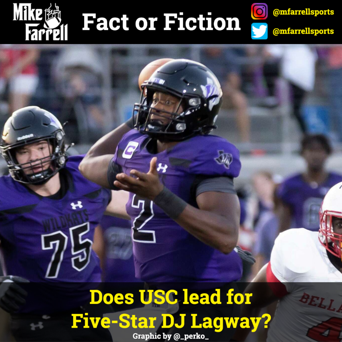 Fact or Fiction - DJ Lagway