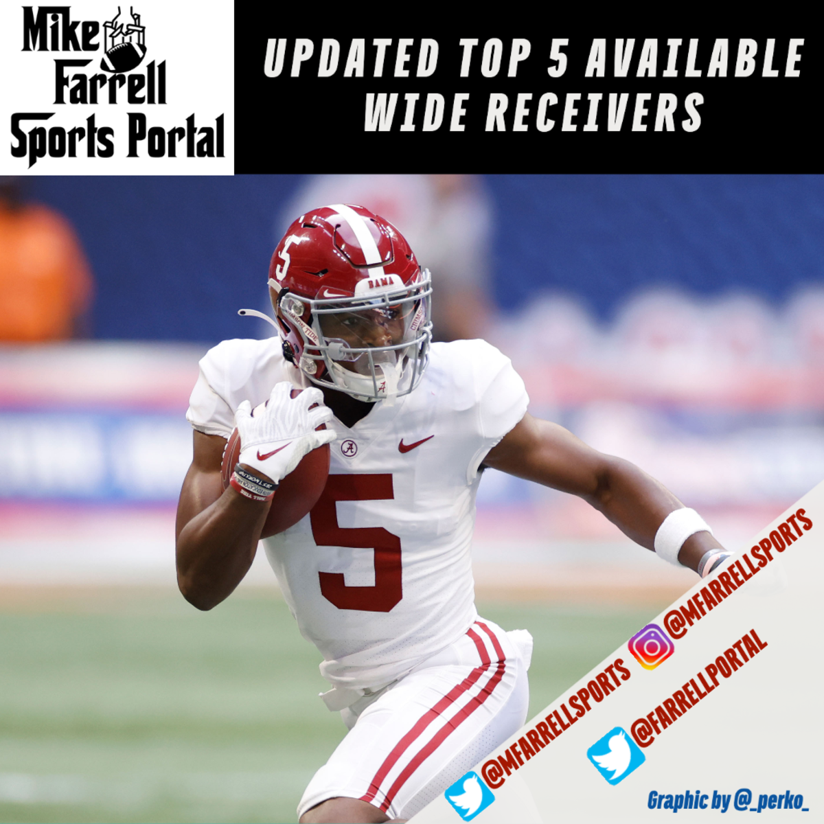 Top 5 Available Wide Receivers in the Transfer Portal