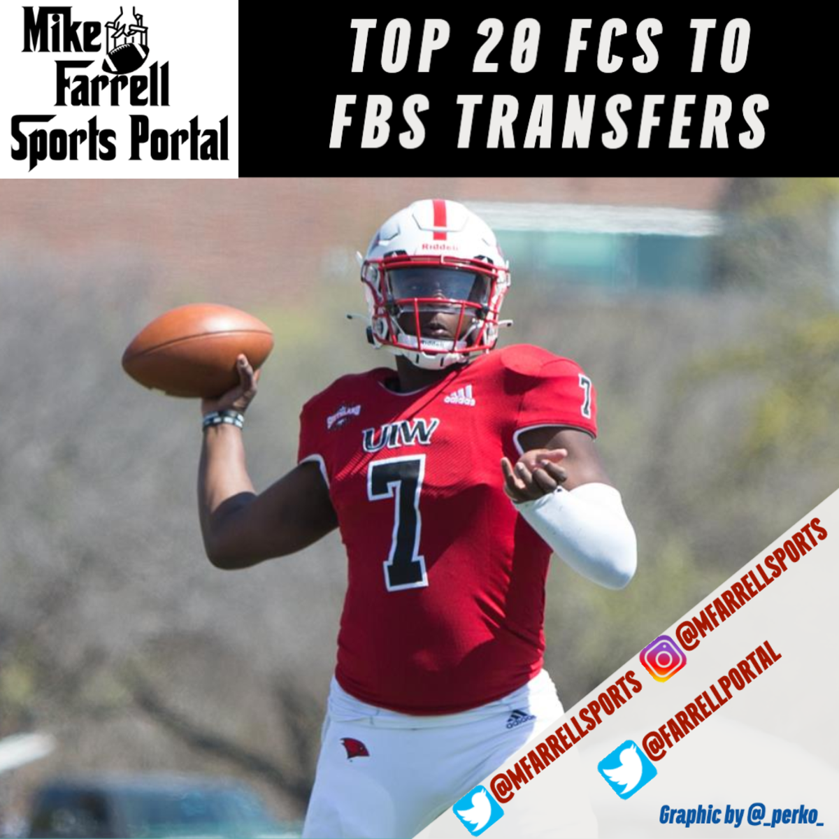 top-20-fcs-to-fbs-transfers-mike-farrell-sports