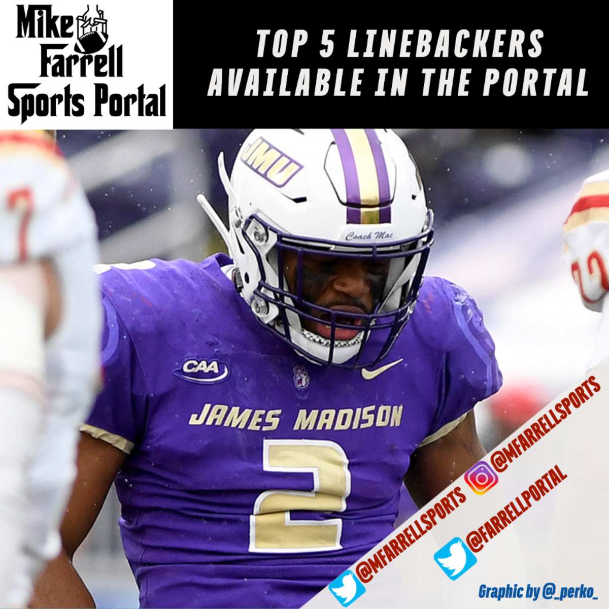 Top 5 Linebackers Available in the Transfer Portal