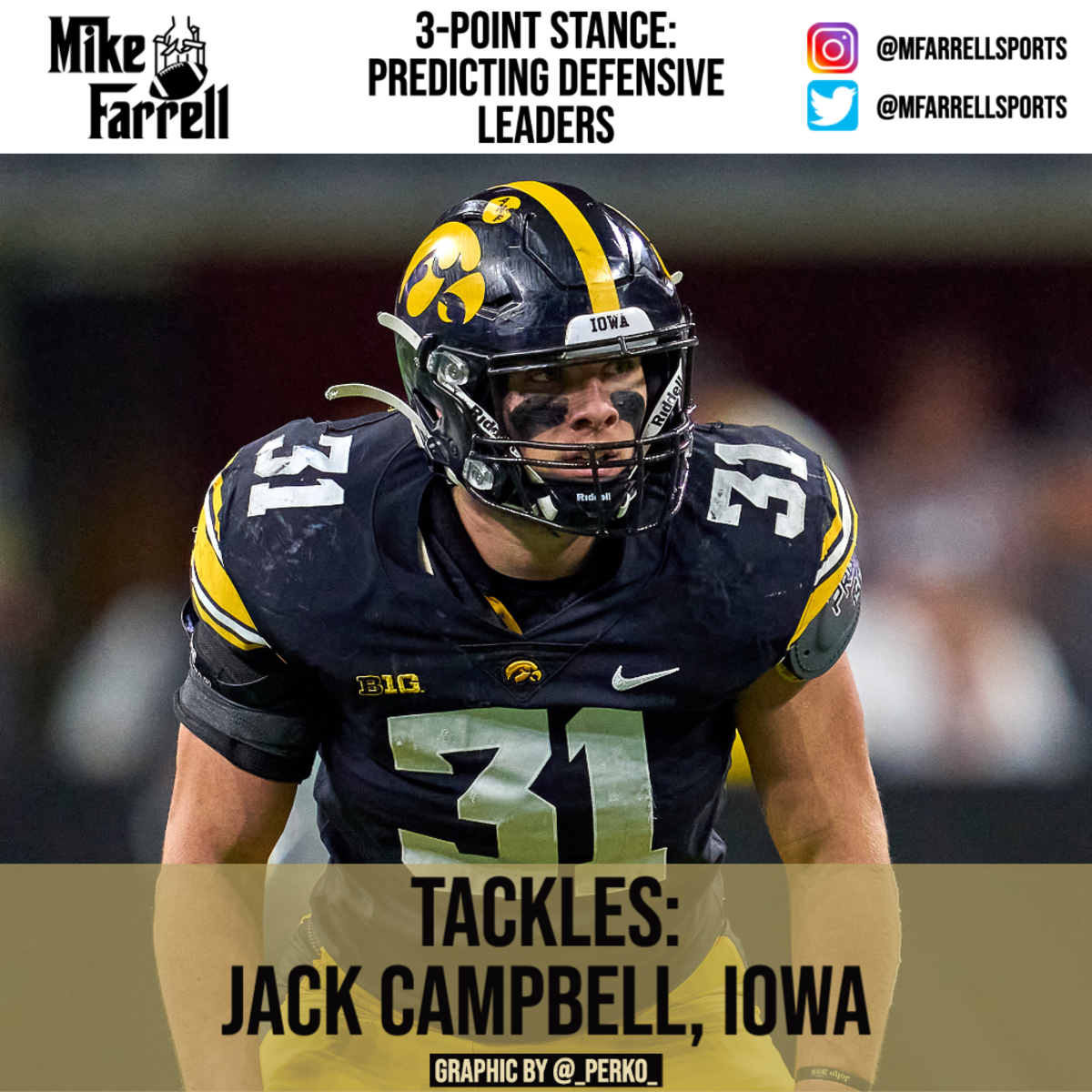 3-Point Stance - Jack Campbell