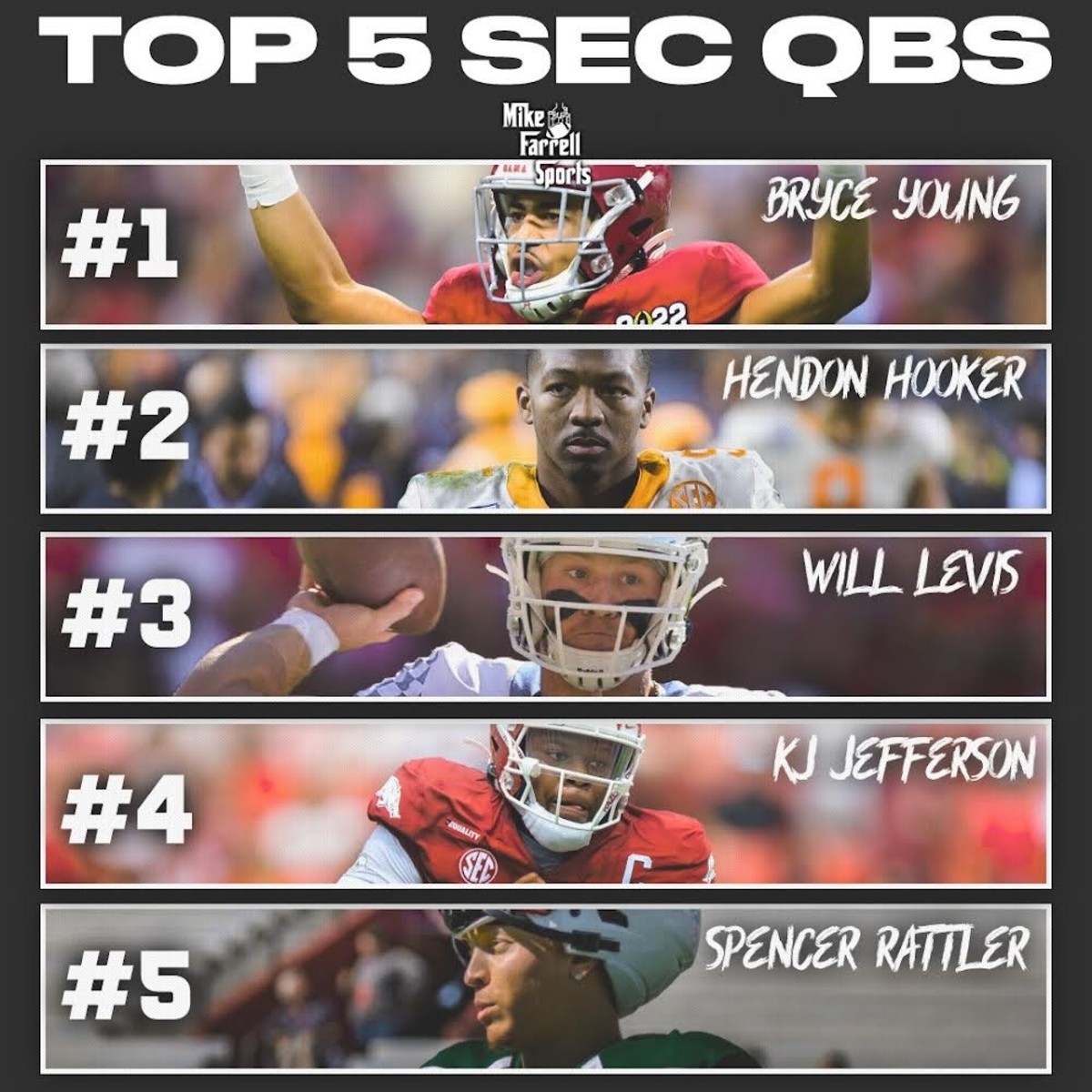 Top 5 SEC Quarterback