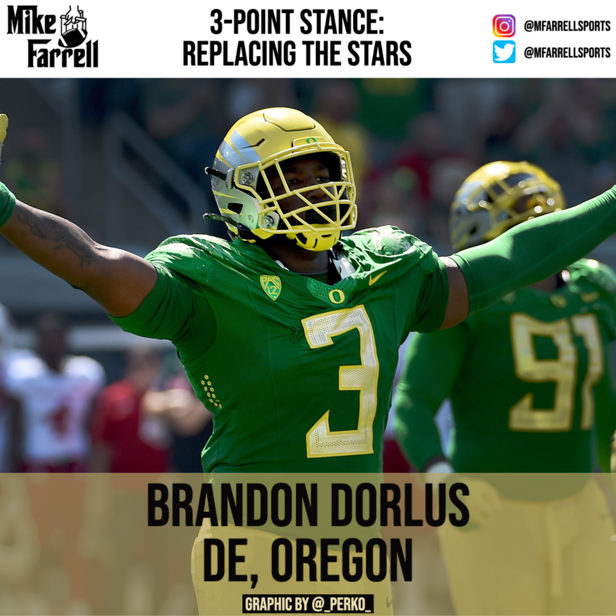3-Point Stance - Brandon Dorlus