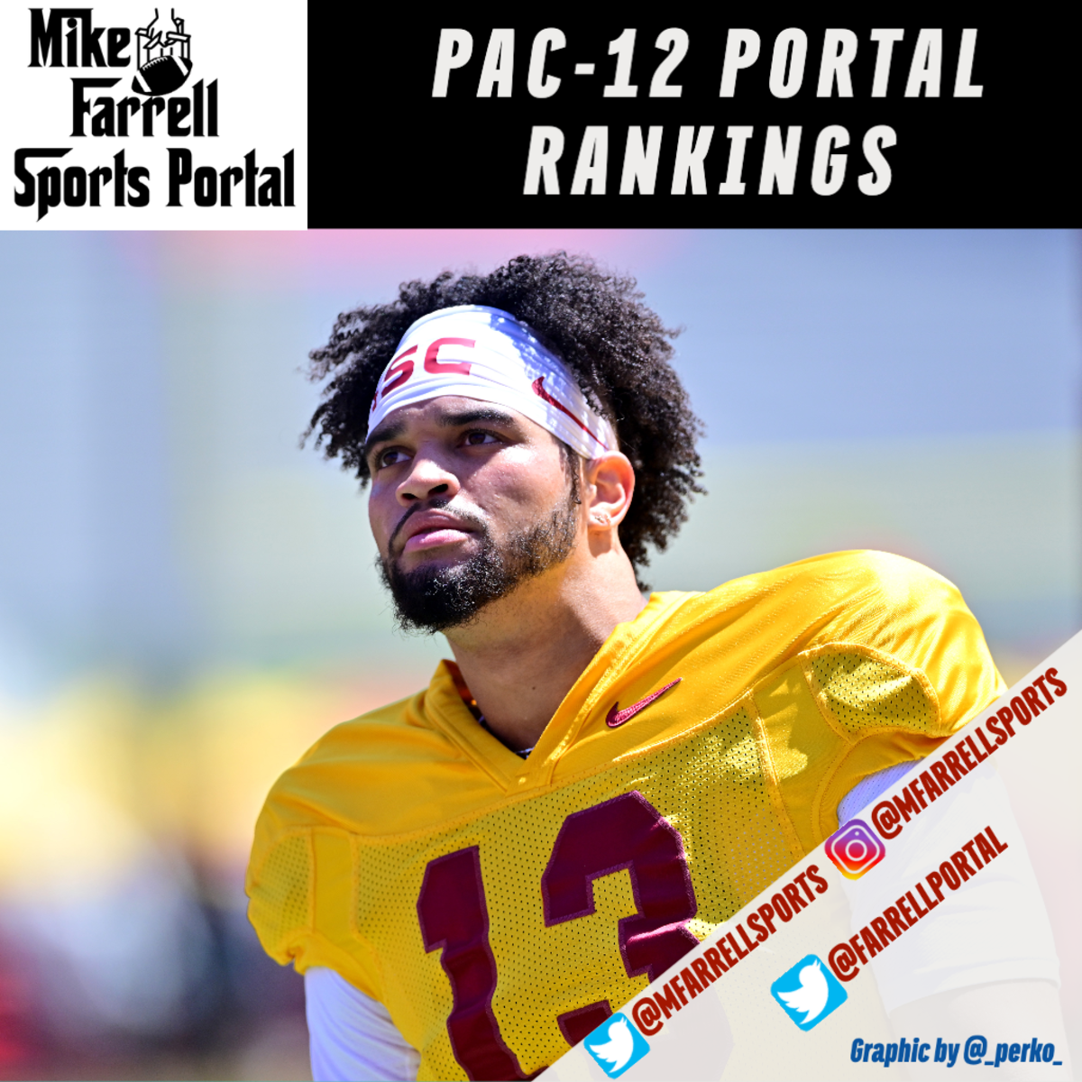 Pac-12 Portal Rankings