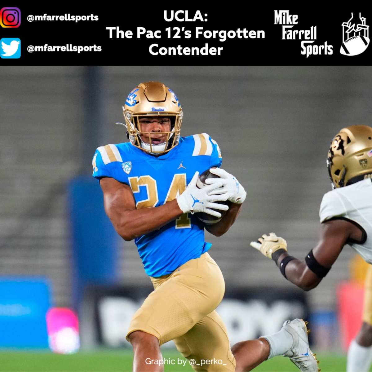 UCLA: The Pac 12's Forgotten Program
