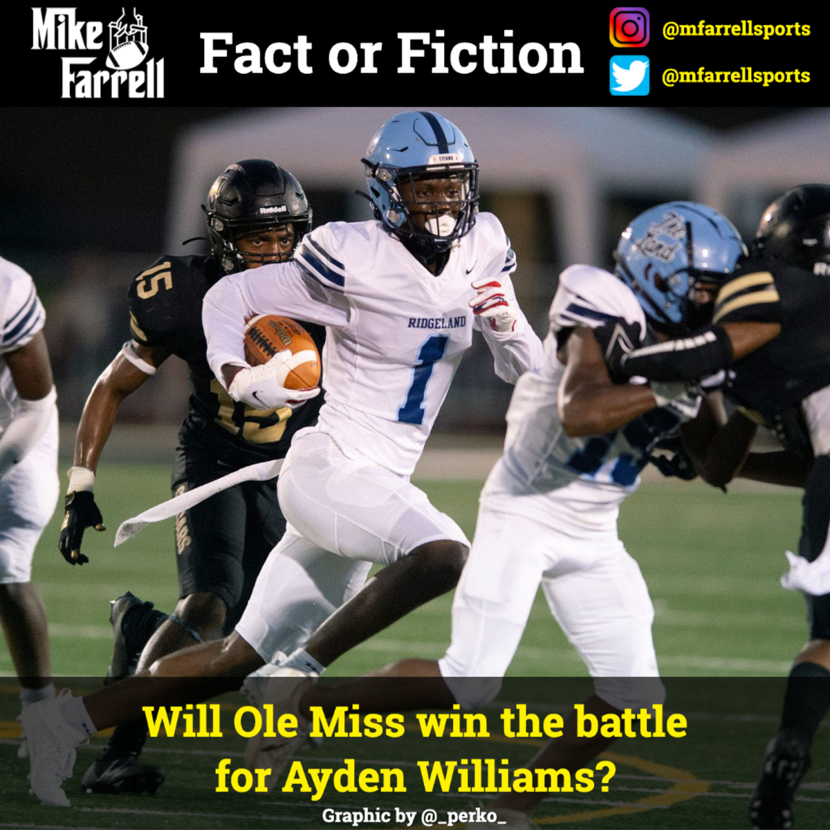 Fact or Fiction - Ayden Williams
