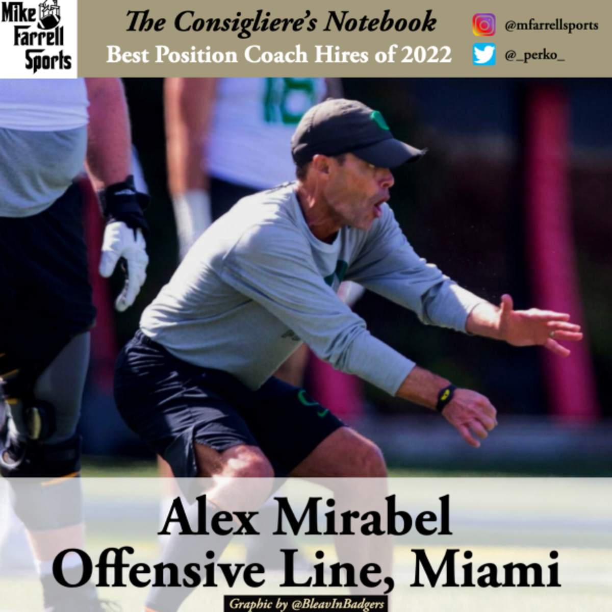 Consigliere Notebook - Position Coaches