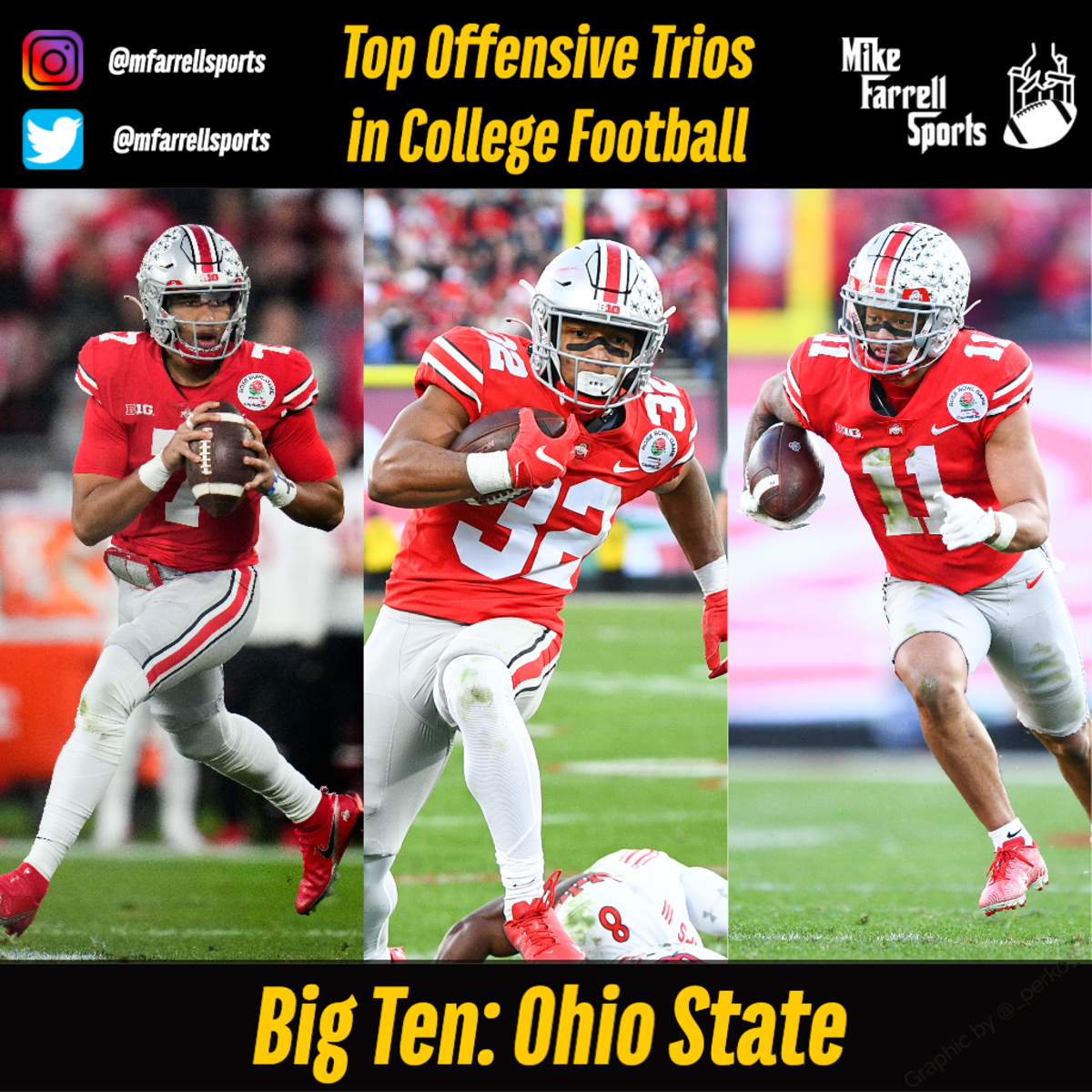 Best Offensive trios Ohio State