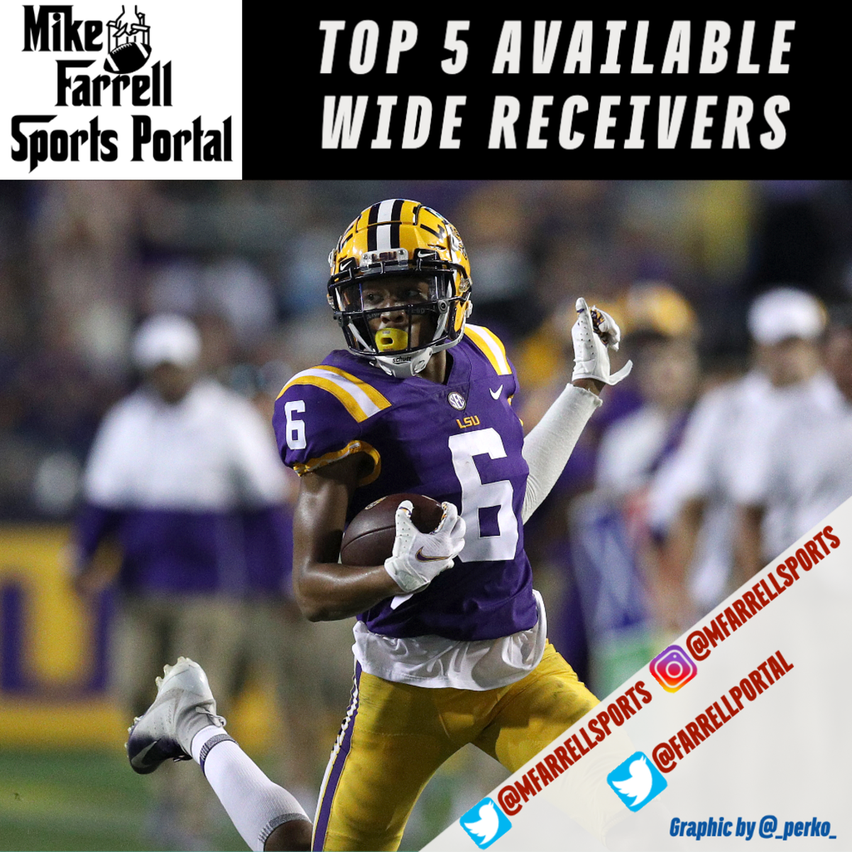 Top 5 Wide Receivers Available in the Portal
