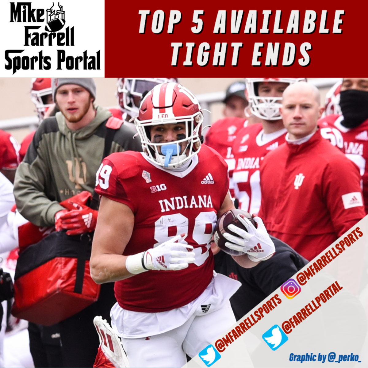 Top 5 Tight Ends Available in the Portal - Mike Farrell Sports