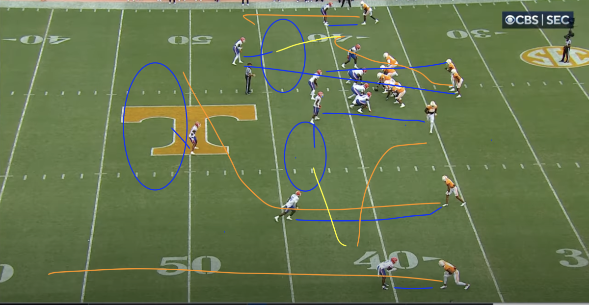 How the defense played this half-field read. 