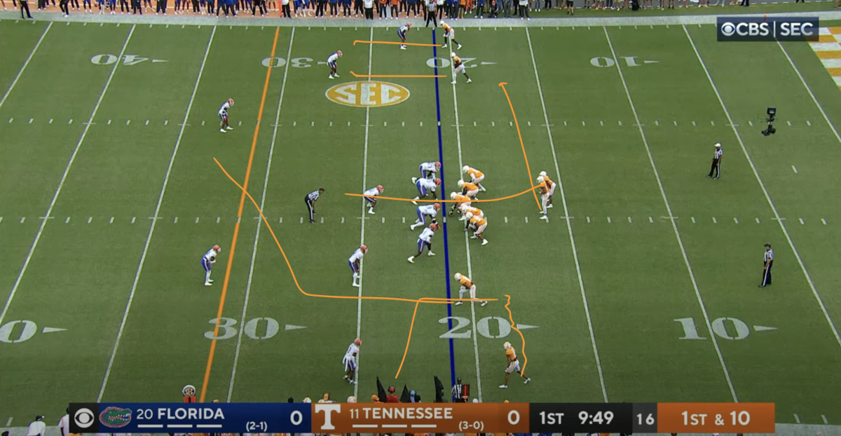 A Tennessee half-field concept with an RPO attachment - zone beater to the left, man to the right, with the option to run a zone read. 