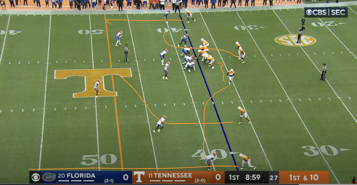 Another half-field read from Tennessee, running the man beater to the right and the zone beater to the left, only this play has a shot dialed up.