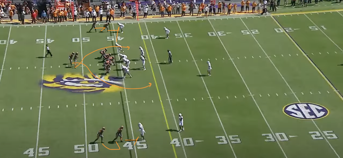 Tennessee's quick RPO - typically used after a big play. 