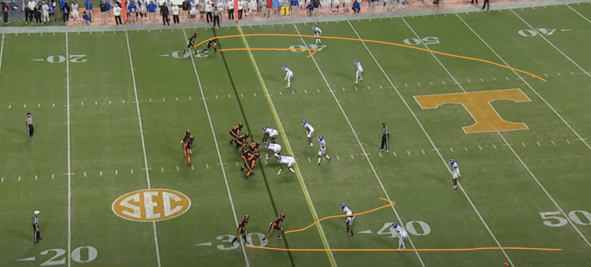 Tennessee's veritcal RPO - taking shots across the field.